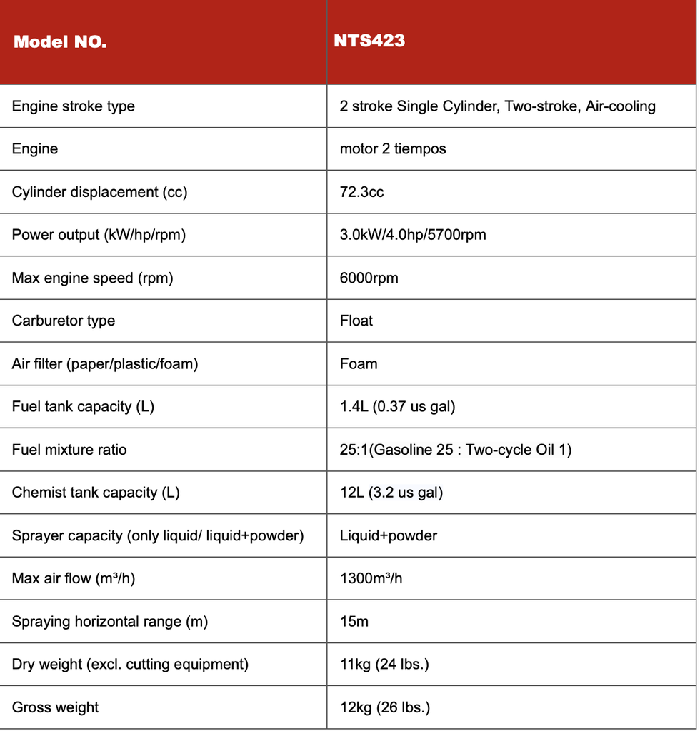 Mistblower Surtec 72.3cc NTS423