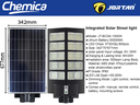 Solar Streetlight Jortan JT-BCGK 1000W Integrated Panel