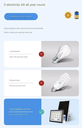 Solar Floodlight 800W Jortan