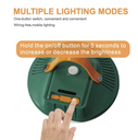 Solar Moon Light Lamp W/Panel 1800LM SEM-L