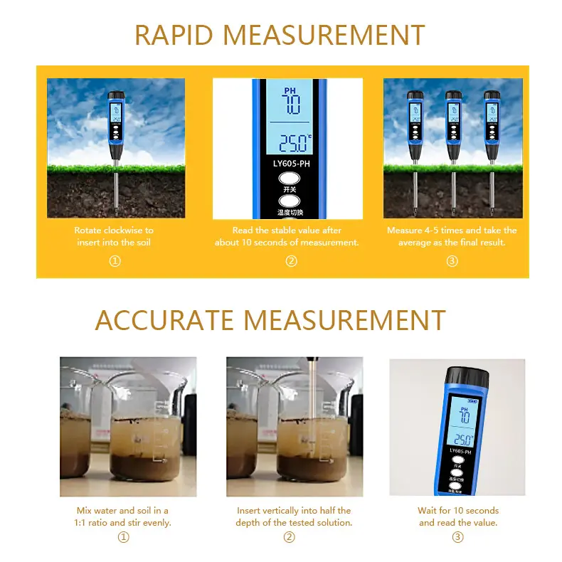 16-Measurement-method-of-soil-pH-meter.webp