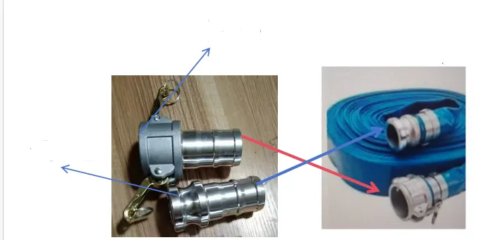 [GH2223] Quick Coupling-Hose 3"